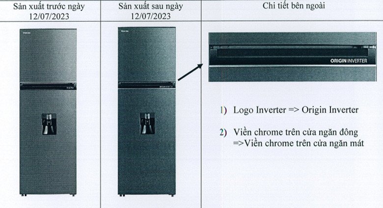 Thiết kế bên ngoài mới của tủ lạnh Toshiba GR-RT325WE-PMV(06)-MG