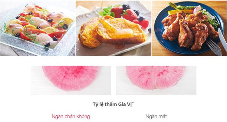 Thực phẩm được tẩm ướp nhanh trong ngăn chân không của tủ lạnh Hitachi