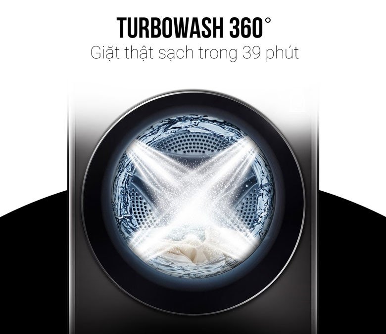 tính năng TurboWash 360 trên máy giặt LG FV1412S3B