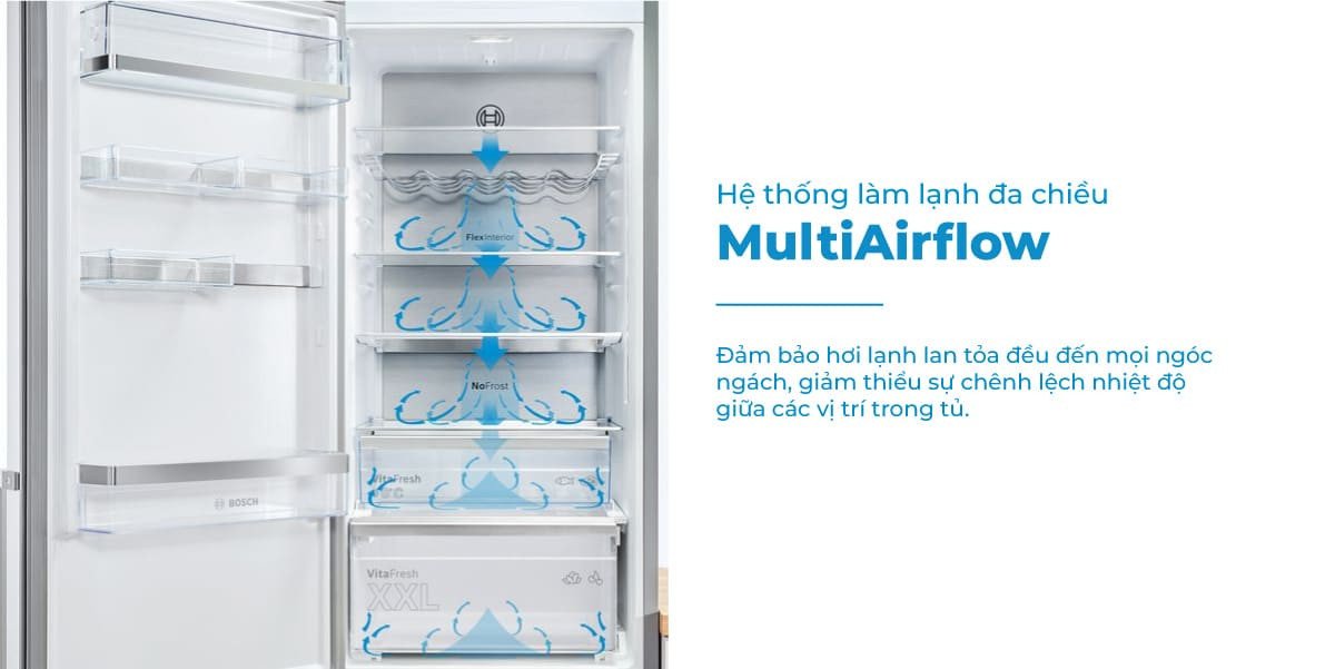Tủ lạnh Bosch có hệ thống làm lạnh đa chiều MultiAirflow