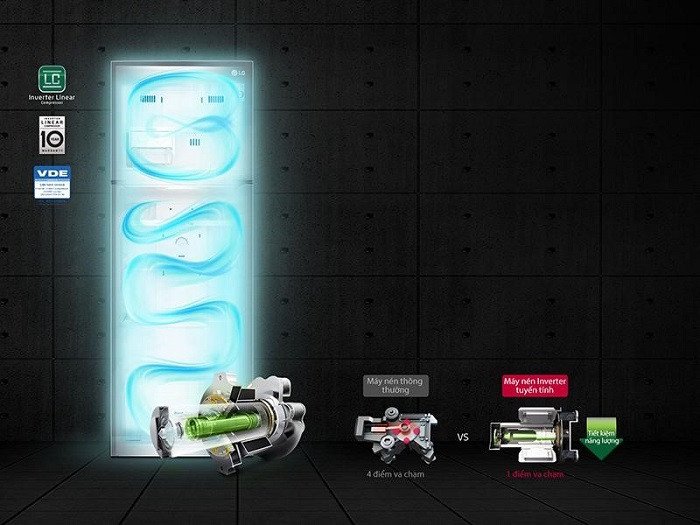 Tủ lạnh LG Inverter với khả năng tiết kiệm điện vượt trội
