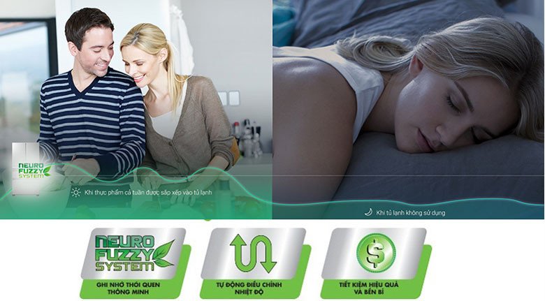Tủ lạnh Mitsubishi 4 cánh tiết kiệm điện hiệu quả với công nghệ Neuro Inverter