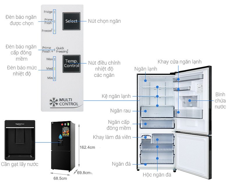 Tủ lạnh Panasonic Inverter 368L NR-BX410WKVN màu đen sang trọng