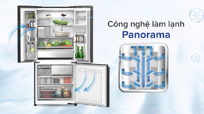 Tủ lạnh Panasonic NR-CW530XMMV Panorama
