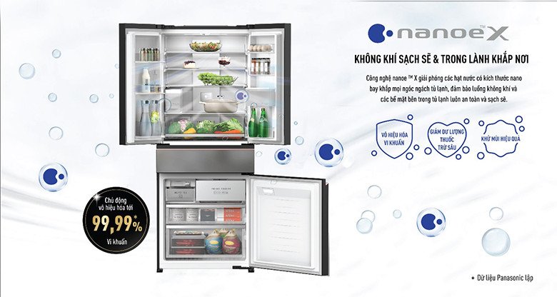 Tủ lạnh Panasonic NR-YW590YMMV tích hợp công nghệ nanoe X