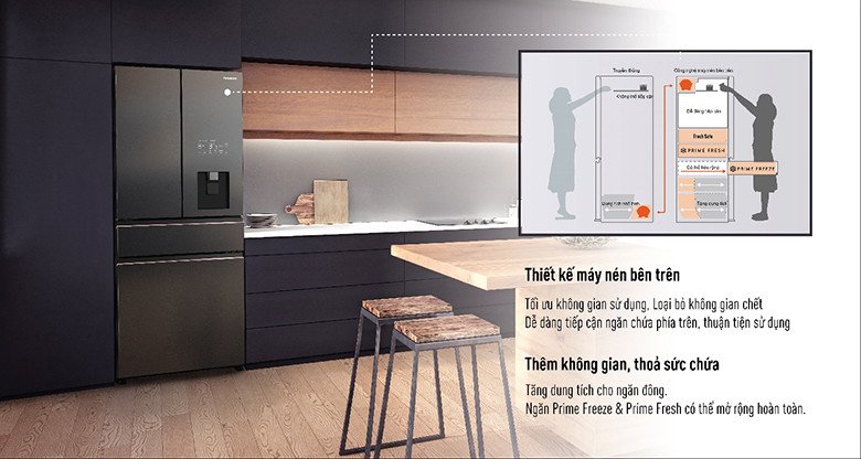 Tủ lạnh Panasonic NR-YW590YMMV với máy nén phía trên