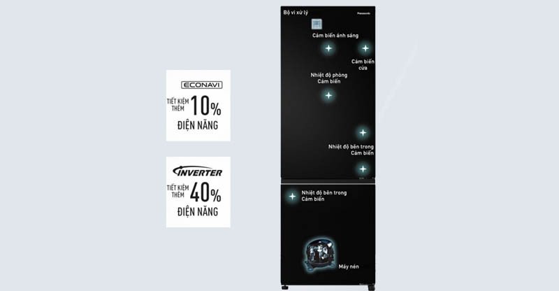 Tủ lạnh Panasonic với cảm biến AI Econavi tiết kiệm năng lượng