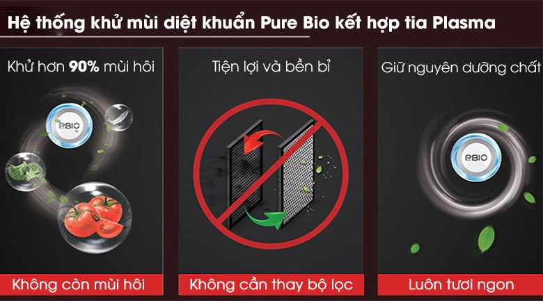 Tủ lạnh Toshiba RS600WI-PMV(37)-SG tích hợp công nghệ Pure Bio kháng khuẩn khử mùi