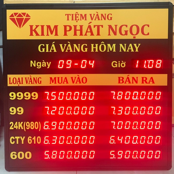 Giá Vàng Kim Phát Hôm Nay 2026: Dự Báo & Phân Tích Chi Tiết Bảng giá các loại vàng tại tiệm vàng Kim Phát Ngọc