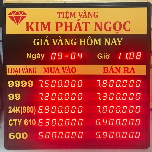 Giá Vàng Kim Phát 1 Gò Vấp: Cập Nhật 2026 & Phân Tích Chuyên Sâu Bảng giá vàng tại tiệm vàng Kim Phát Ngọc 1