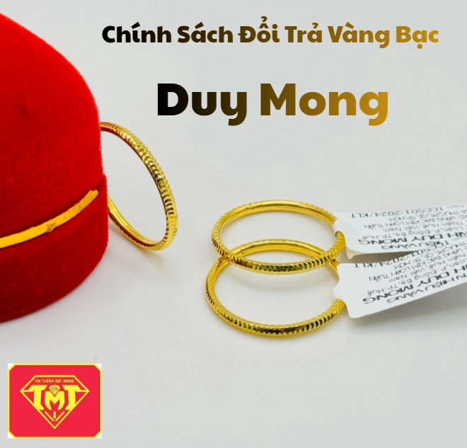 Biểu đồ biến động giá vàng Duy Mong