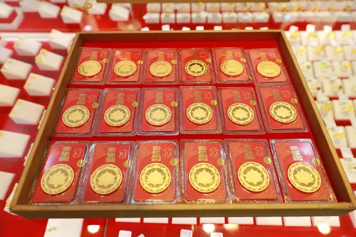 Biểu đồ dự báo giá vàng Kim Gia Bảo