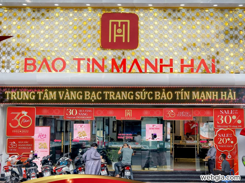 Biểu đồ giá vàng biến động