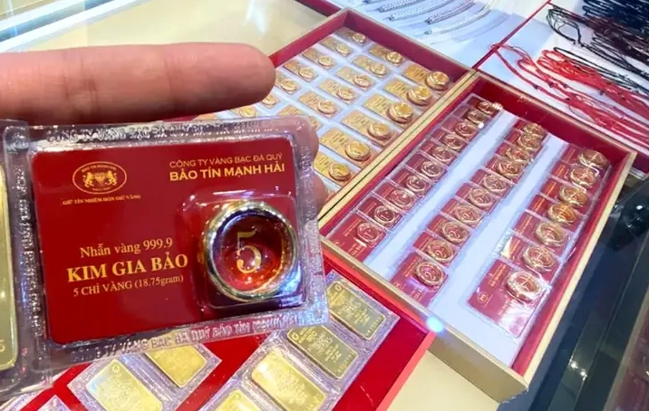 Biểu đồ giá vàng Kim Gia Bảo biến động