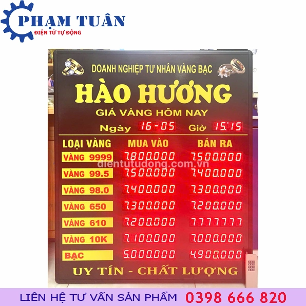 Giá Vàng Nghệ An Hôm Nay 2026: Cập Nhật Chi Tiết & Dự Báo Biểu đồ giá vàng Nghệ An cập nhật