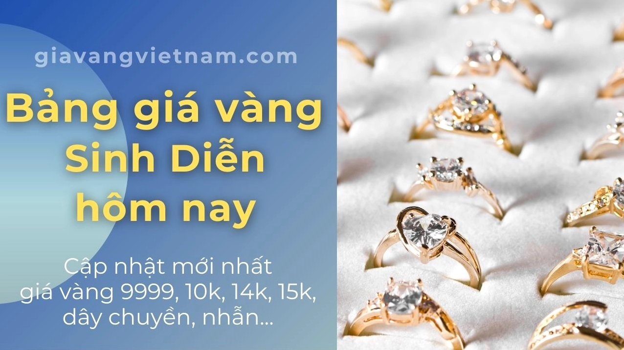 Giá Vàng SJC Bắc Ninh Hôm Nay 2026: Phân Tích Chuyên Sâu Biểu đồ giá vàng SJC hôm nay