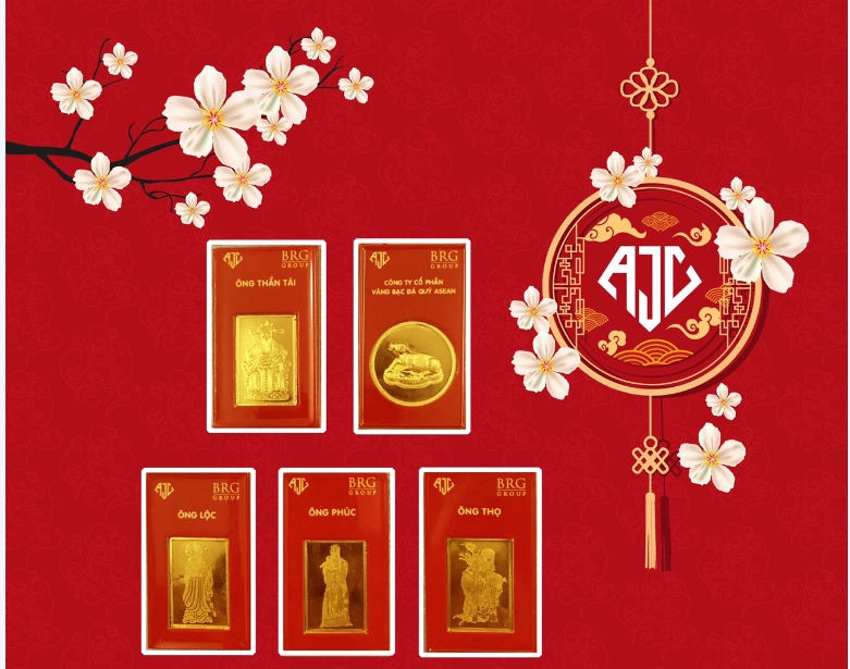Giá Vàng SJC 2026: Dự Báo Xu Hướng & Phân Tích Chuyên Sâu Biểu đồ giá vàng thế giới giảm