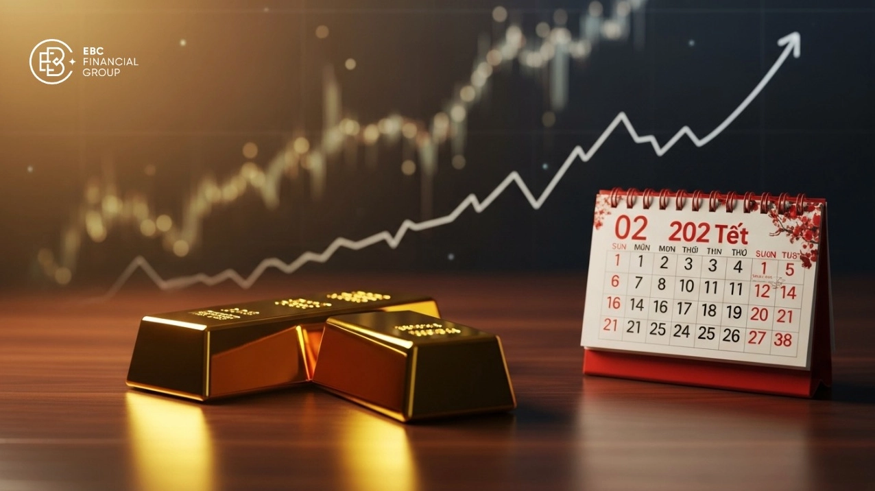 Dự Đoán Giá Vàng Từ Nay Đến Tết 2026: Phân Tích Chuyên Sâu Biểu đồ phân tích các yếu tố ảnh hưởng giá vàng