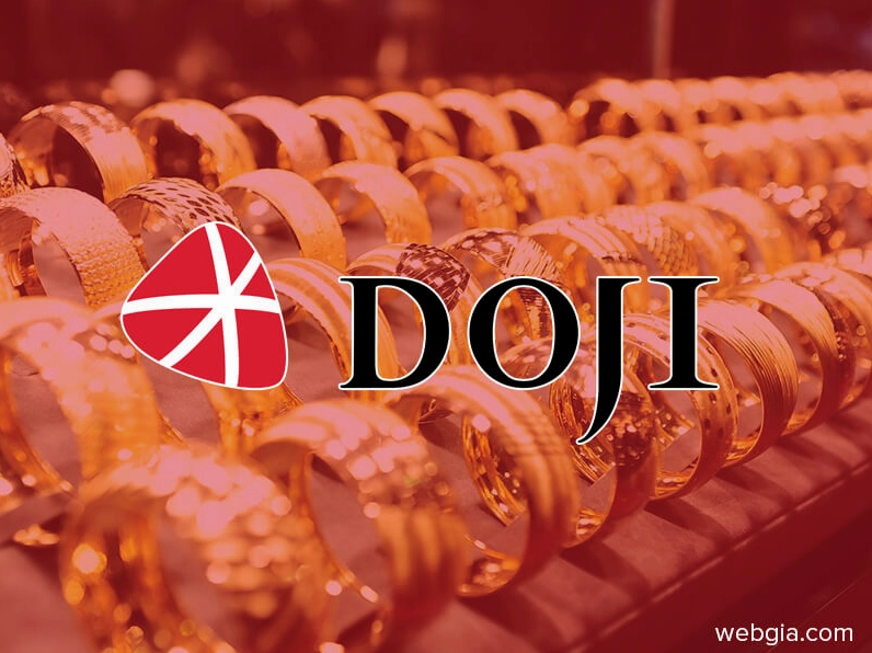 Biểu đồ so sánh giá vàng Doji và USD