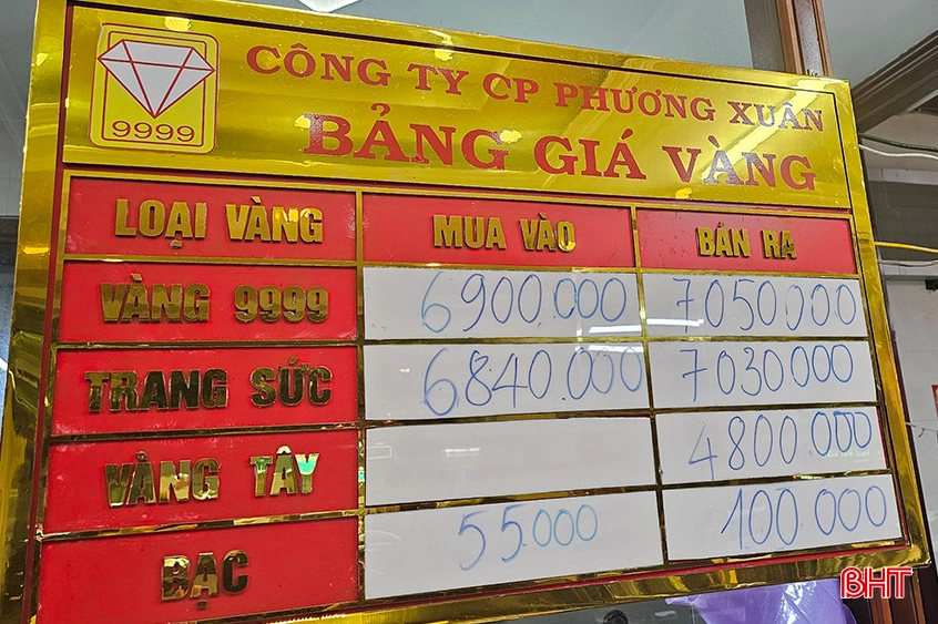 Biểu tượng vàng SJC