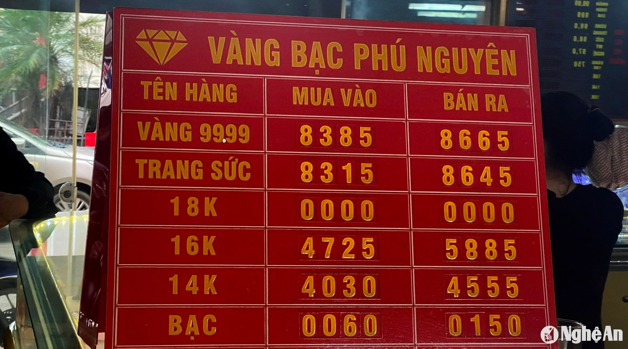 Giá Vàng Nghệ An Hôm Nay 2026: Cập Nhật Chi Tiết & Dự Báo Cửa hàng vàng tại thành phố Vinh, Nghệ An