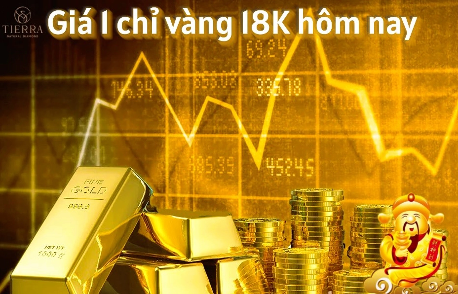 gia-vang-18k-hom-nay-bao-nhieu-cap-nhat-chi-tiet-2026_733
