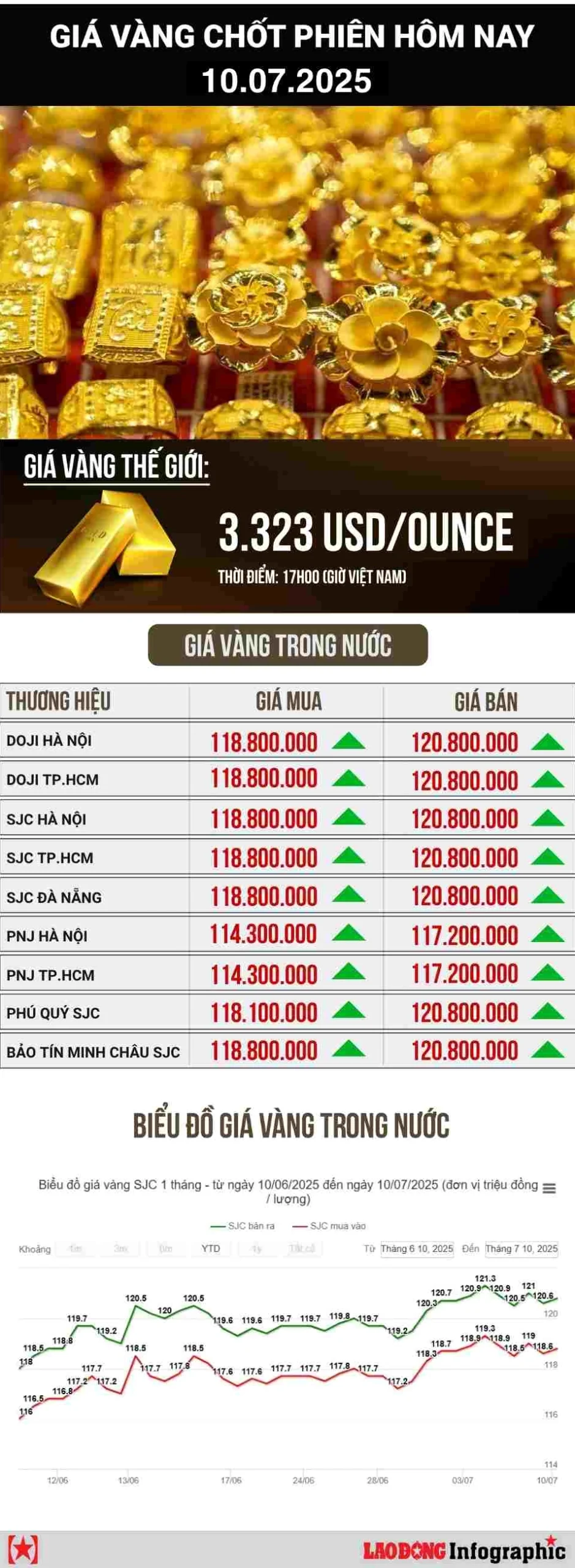 gia-vang-tuan-anh-tuyen-quang-hom-nay-2026-cap-nhat-moi-nhat_797