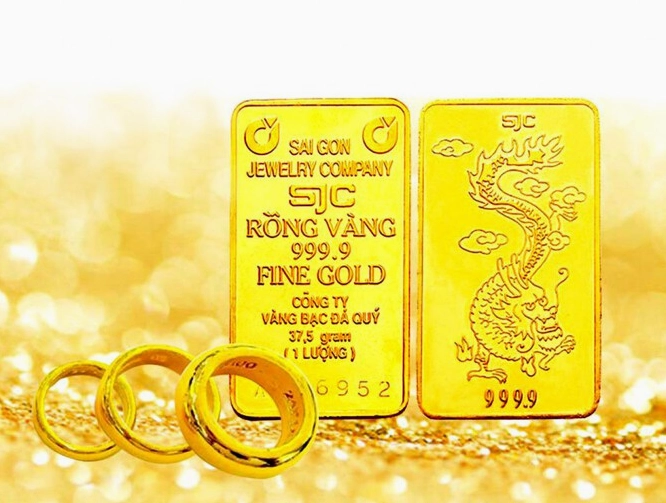 Giá Vàng Ngọc Thẩm Mỹ Tho Hôm Nay 2026: Phân Tích Chi Tiết Đồ thị biểu diễn biến động giá vàng Ngọc Thẩm