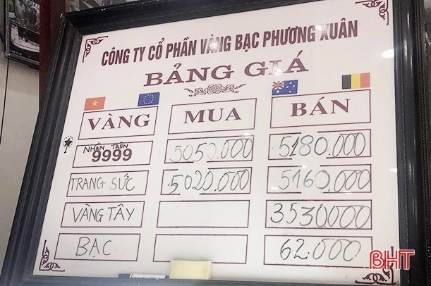 Đồng vàng 9999
