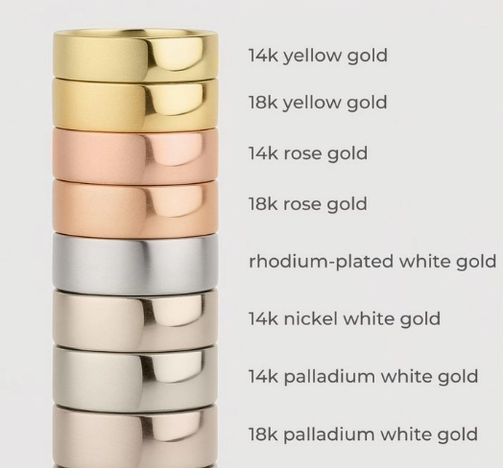 Phân biệt các loại vàng trang sức, bao gồm vàng 14K