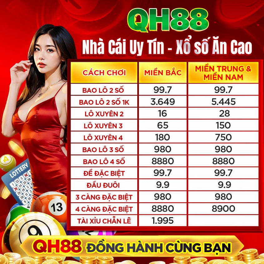 Vàng 9999 tại Quảng Ngãi